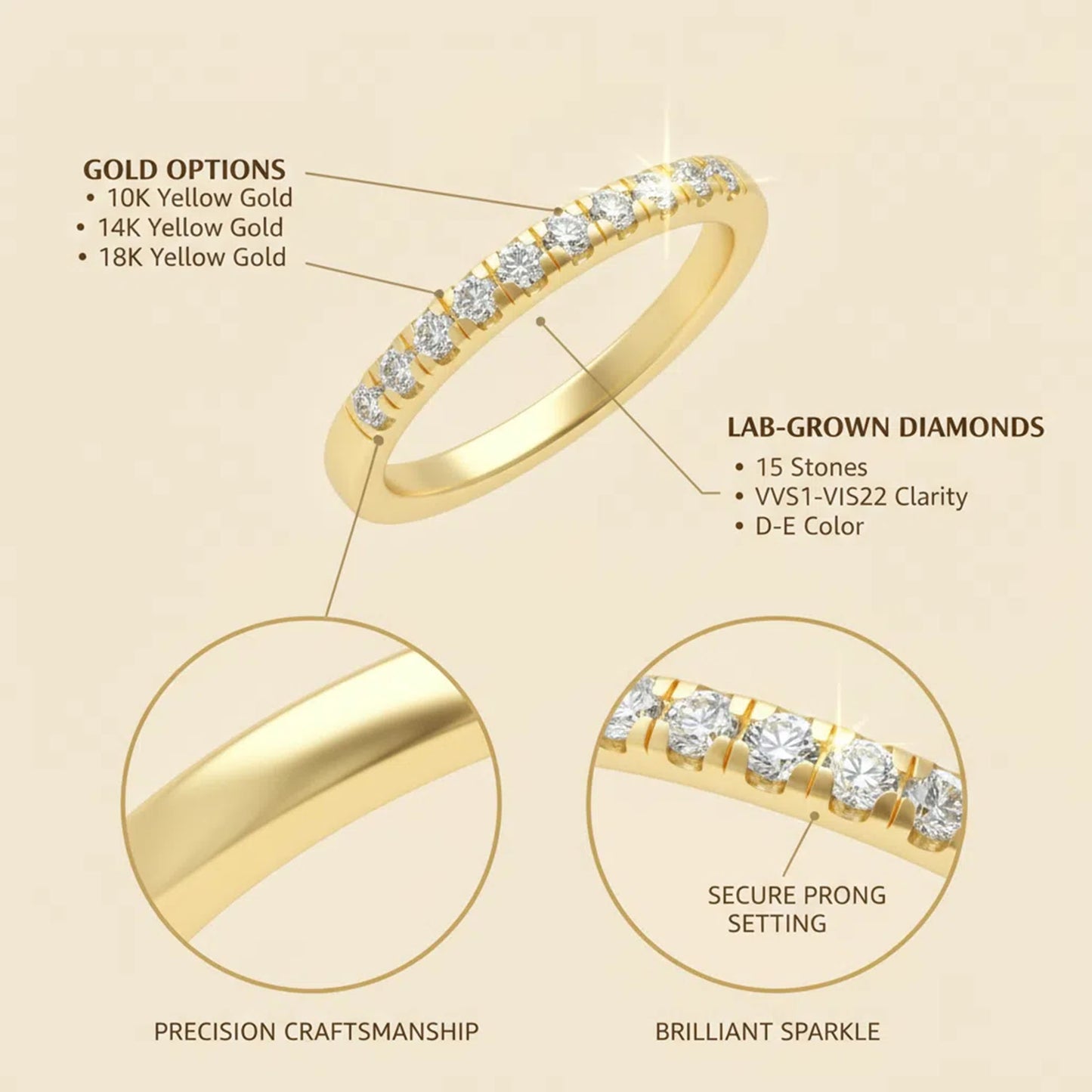 Ophelia Eternity [Multiple Materials Available] Lab - Grown Diamond Ring, Luxury Diamond - Row Ring with 9K/14K/18K Yellow Gold Options