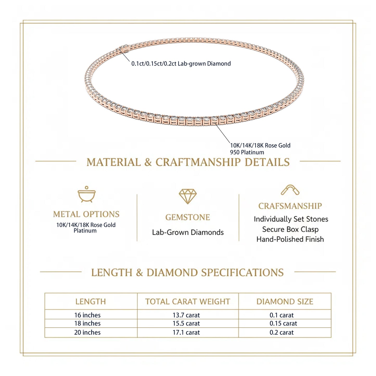 Classic Lab-Grown Diamond Tennis Necklace - Customize in 14K Gold or Platinum | Total Diamond Weight: 13.7-24ct