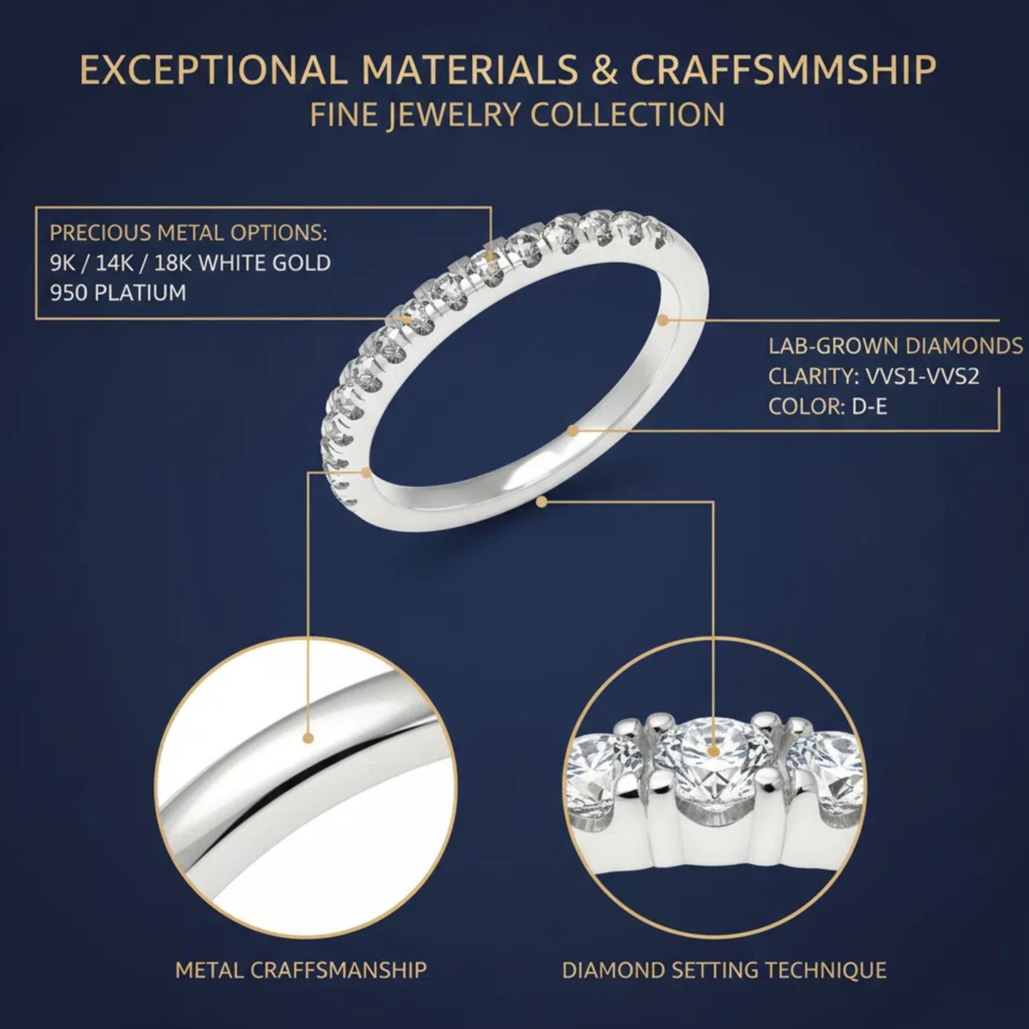 Ophelia Eternity [Multiple Materials Available] Lab - Grown Diamond Ring, Luxury Diamond - Row Ring with 9K/14K/18K Gold & Platinum Options