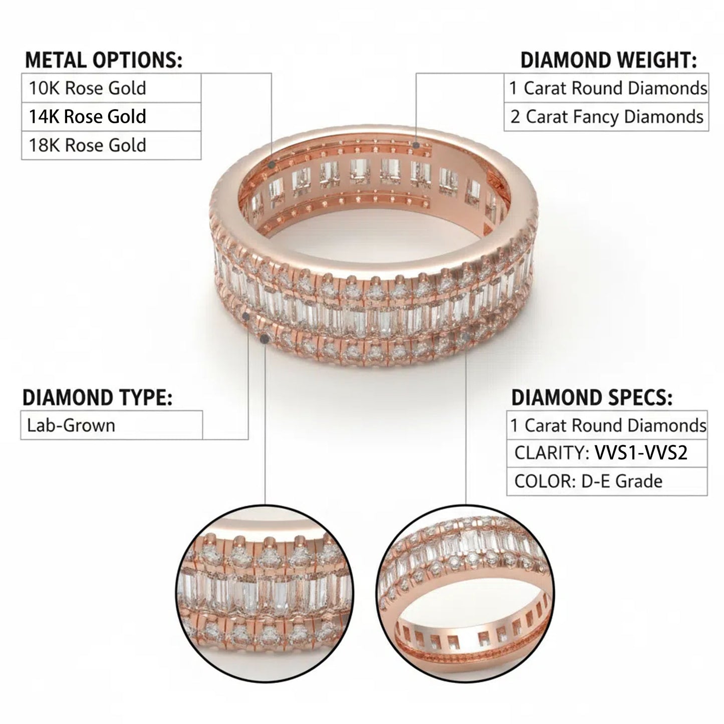 10K/14K/18K Rose Gold 1CT Round & 2CT Eternity Ring with Fancy Cut Lab Grown Diamonds (D-E Color, VVS1-VVS2 Clarity) - Ideal for Wedding, Proposal, Anniversary