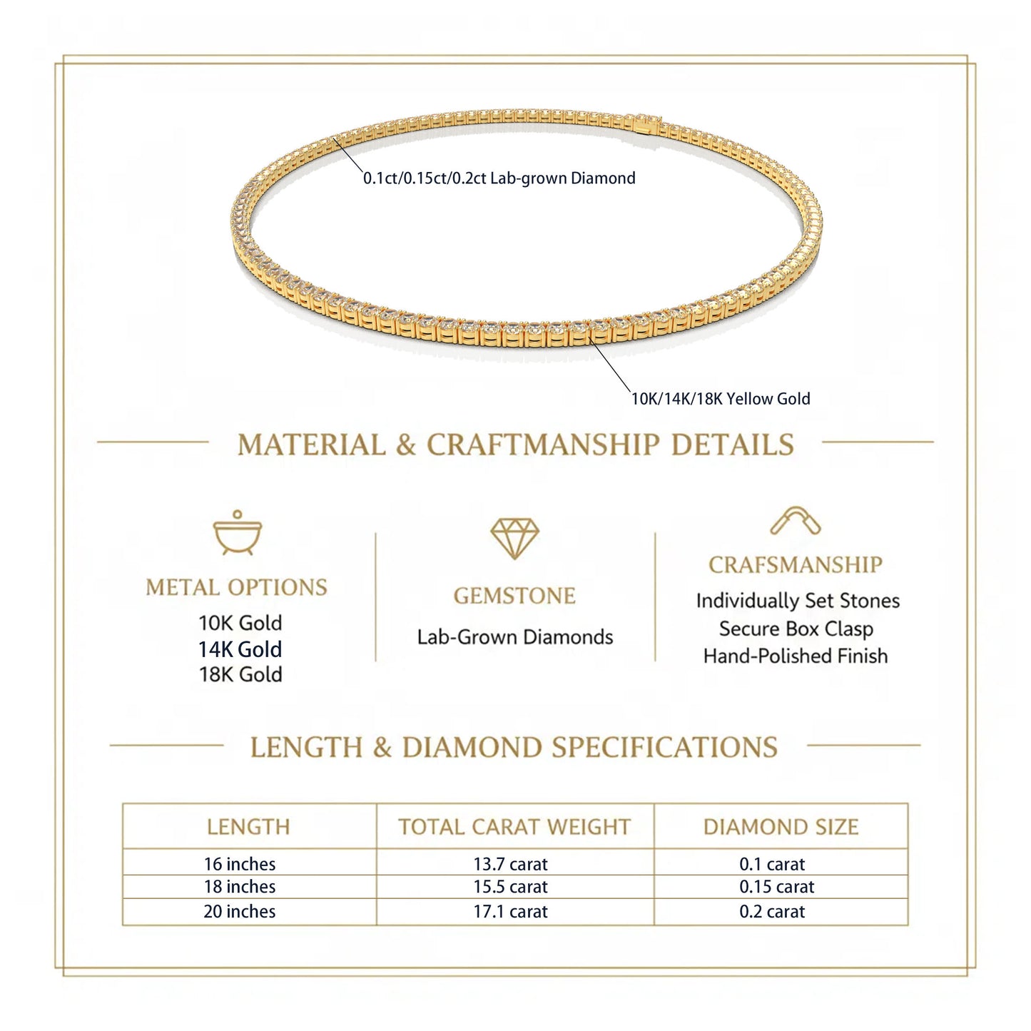 Classic Lab-Grown Diamond Tennis Necklace - Customize in 14K Gold or Platinum | Total Diamond Weight: 13.7-24ct