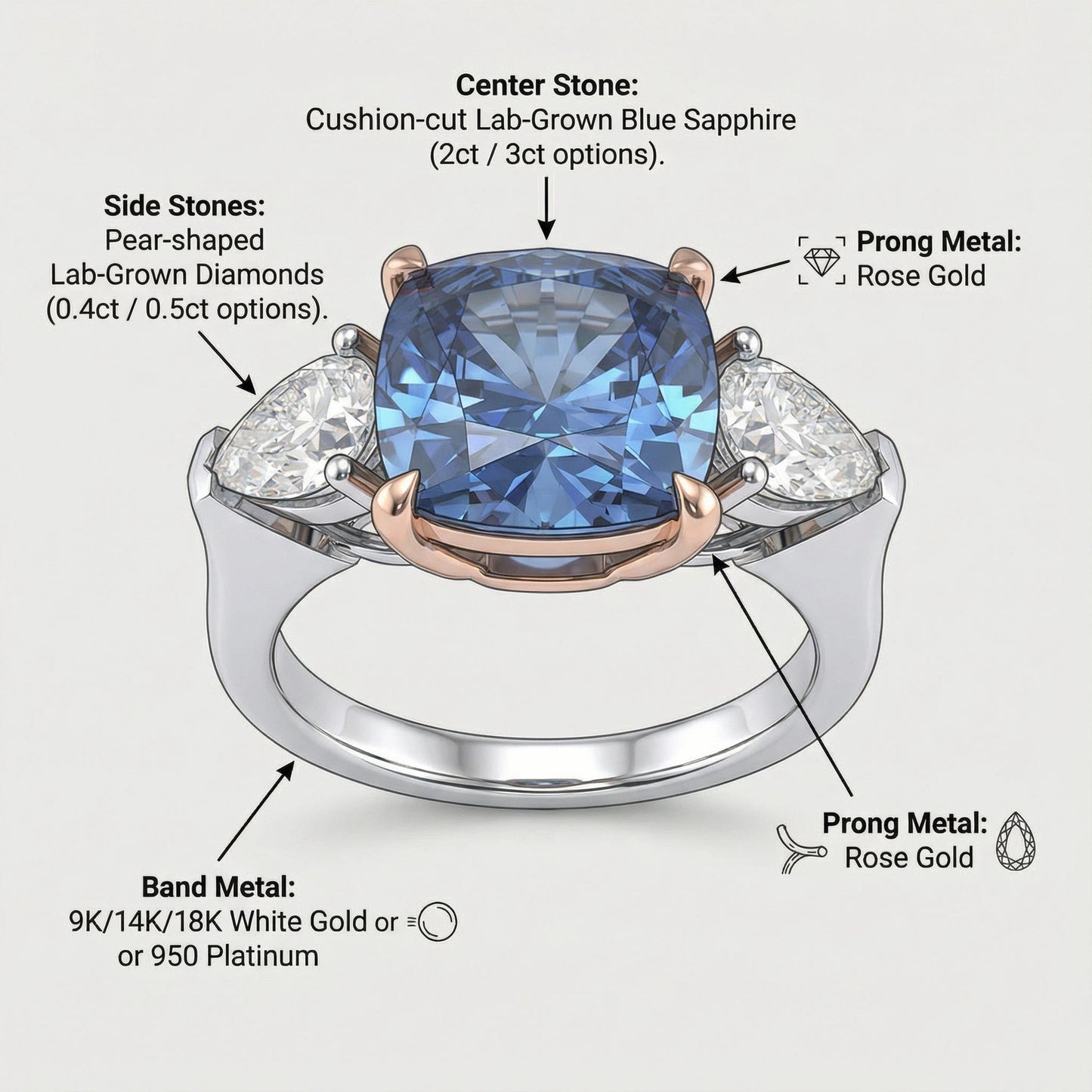 Handmade Three - Stone Ring with Lab - Grown Sapphire (2.8CT/4CT) & Lab - Grown Diamond Accents, 9K/14K/18K White Gold & Platinum Optional