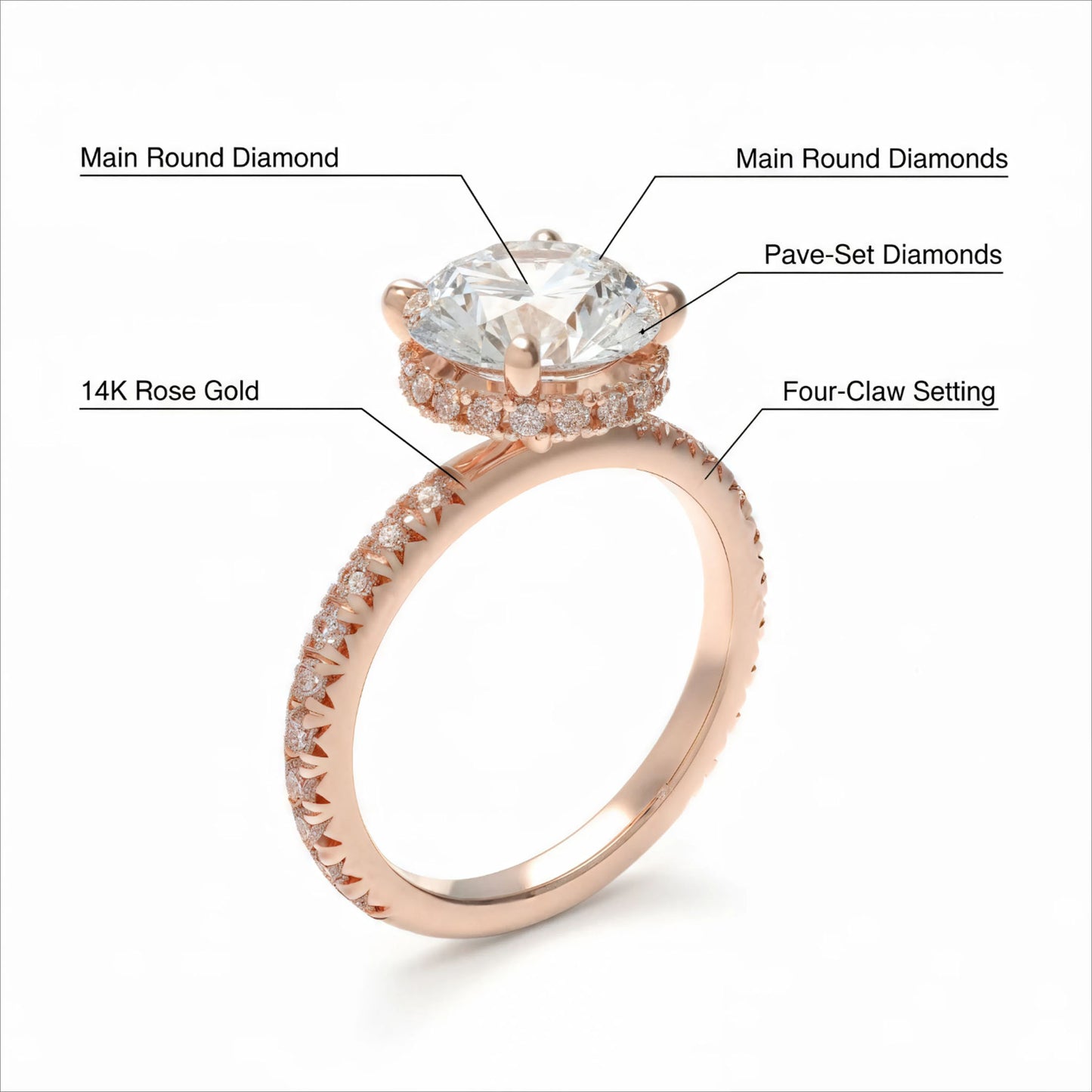 Handmade Rose Gold Engagement & Wedding Ring - 1CT/2CT/3CT Main Stone, 0.5CT Side Stones, 9K/14K/18K Rose Gold Options