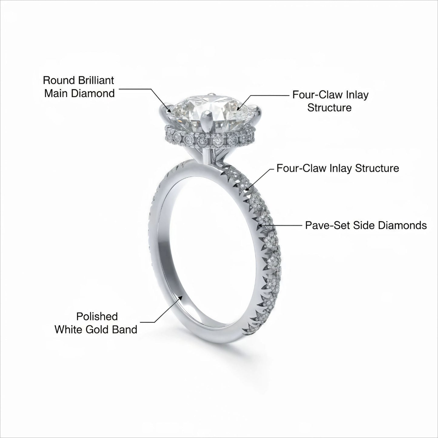 Handmade Platinum Engagement & Wedding Ring - 1CT/2CT/3CT Main Stone, 0.5CT Total Side Stones, Ideal for Proposal & Anniversary