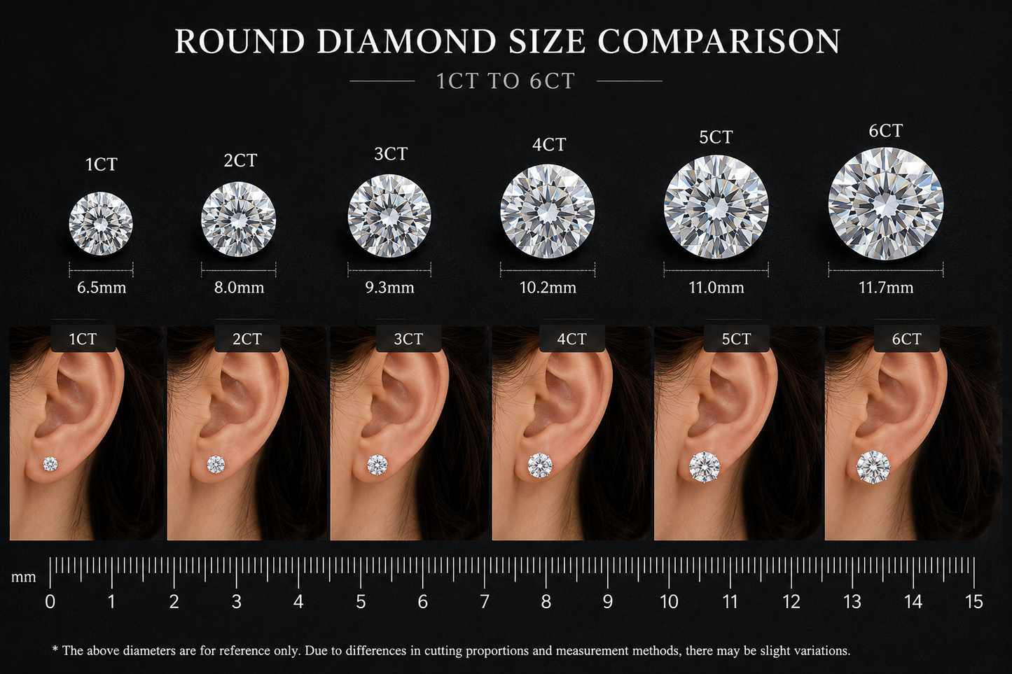 14K/18K Gold Platinum Round Moissanite Stud Earrings D-E VS1 1CT/2CT/3CT Solitaire 3 Prong Earring